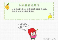 月经量多的原因,探究原因与应对策略